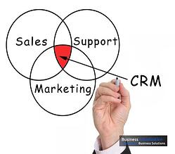 bigstock-Hand-drawing-Customer-Relation-34214357