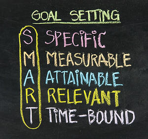 SMART Small Business Marketing Goals