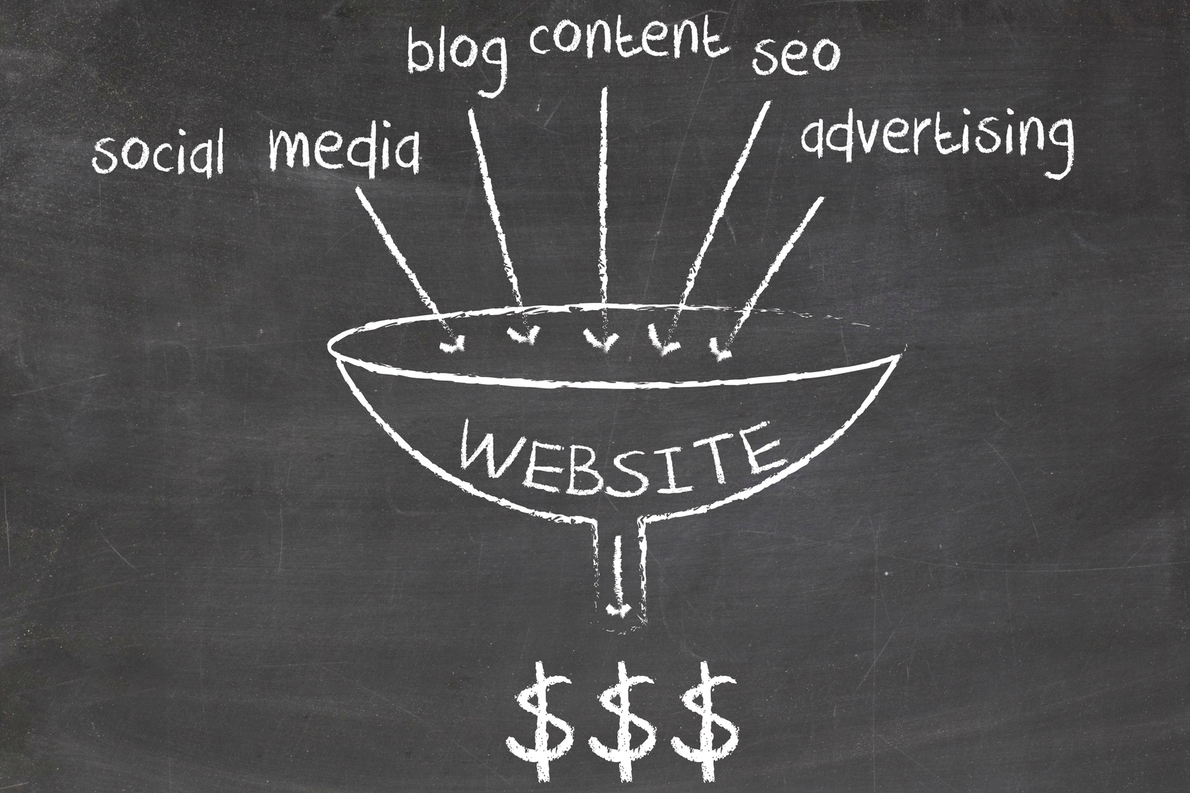 The State Of Auto Repair Shop Marketing Actualization