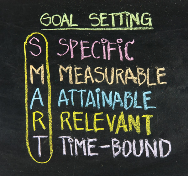 2014: The Year To Get SMART About Your Small Business Marketing Goals