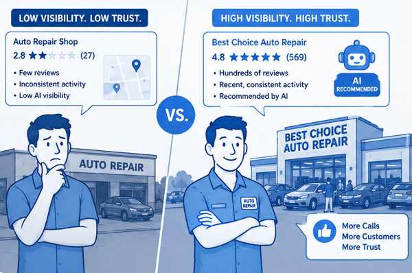 auto shop with good reviews vs one with poor reviews