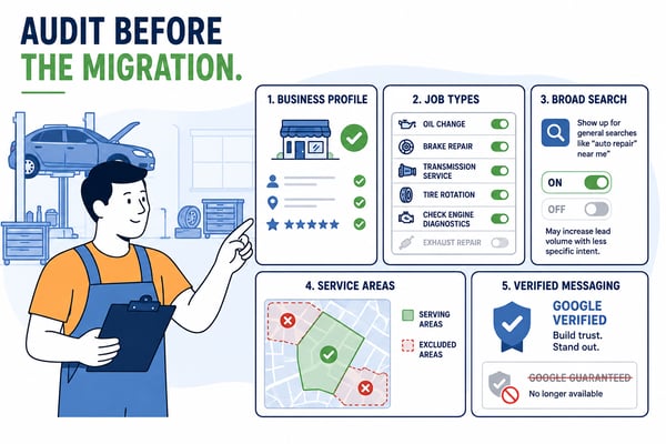 local service ads migration image