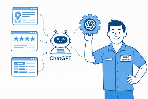 ChatGPT How we are preparing Blog Post Image