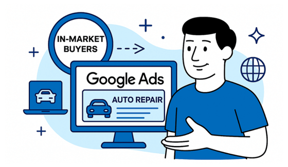 Market Buyer Targeting On Google Adwords_comp