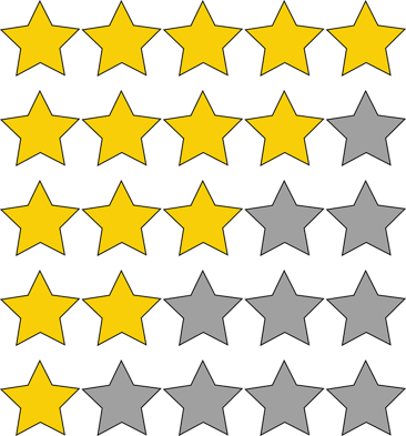 Star Count.PNG