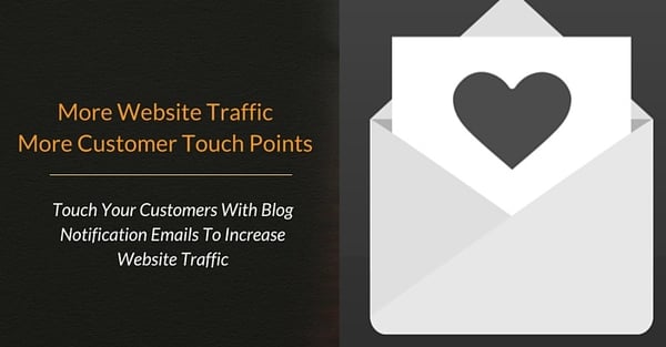 Touch Your Customers With Blog Notification Emails