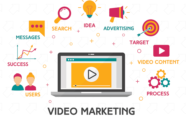 How Auto Repair Shop Video Marketing Helps Connect With Customers